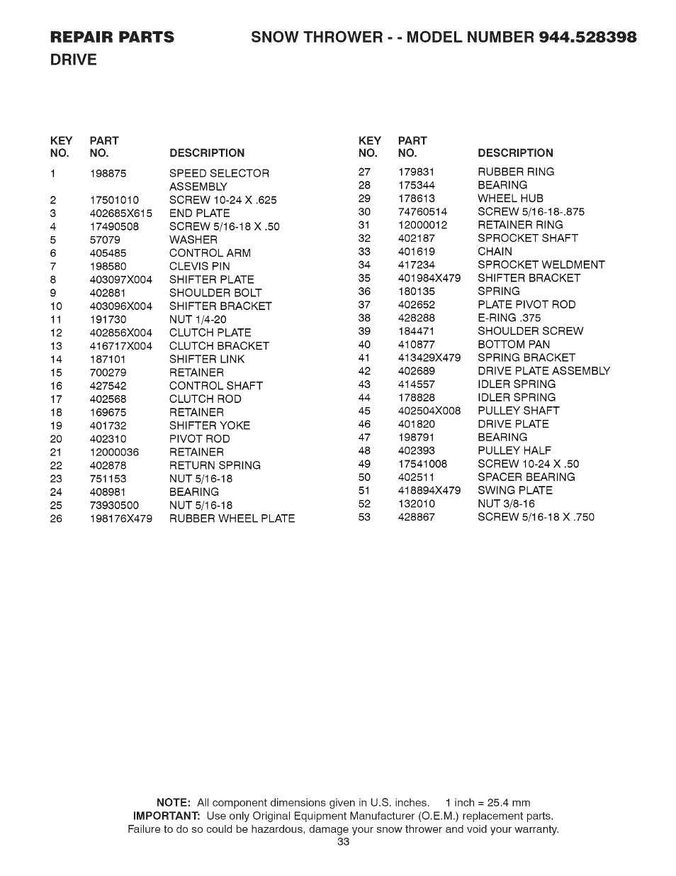 Craftsman 944.528398 User Manual | Page 33 / 48