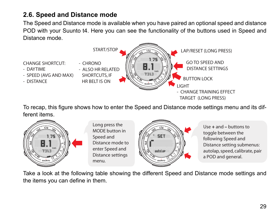 Speed and distance mode | SUUNTO t4 User Manual | Page 31 / 56