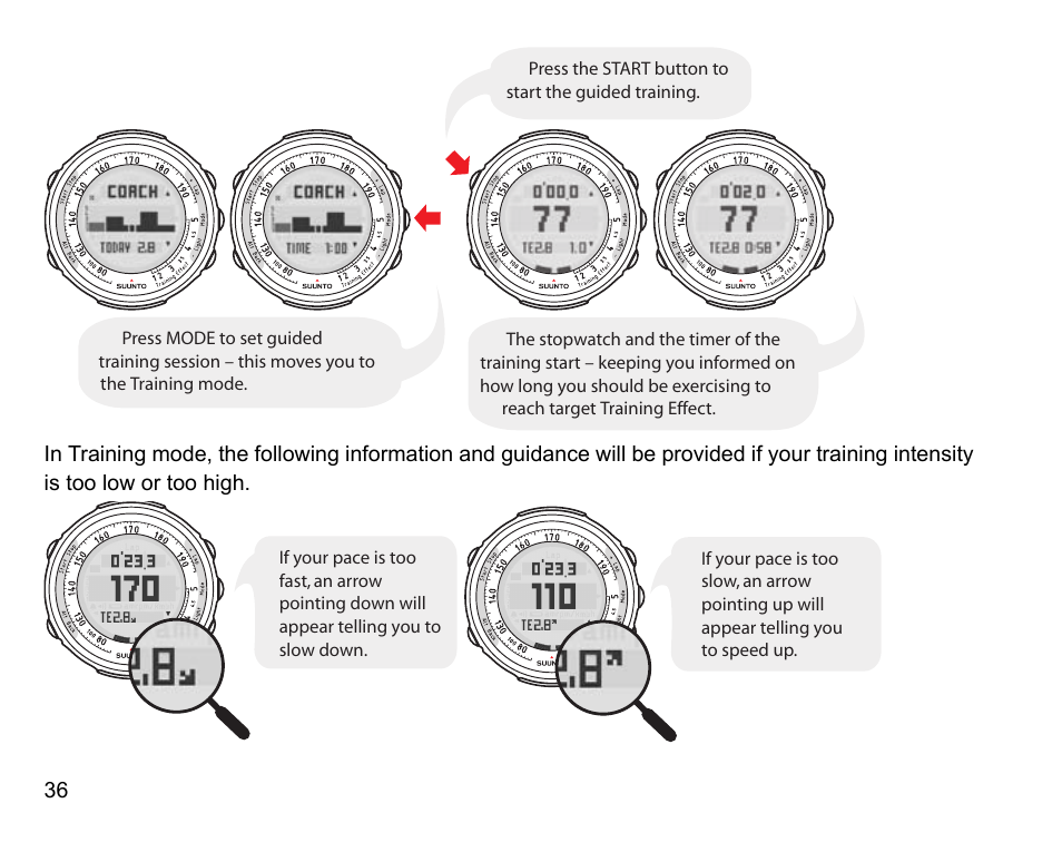 SUUNTO t4 User Manual | Page 38 / 56