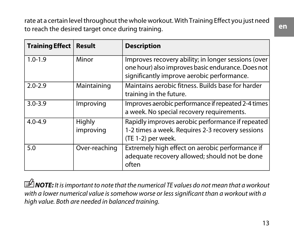 SUUNTO T4C User Guide User Manual | Page 14 / 54