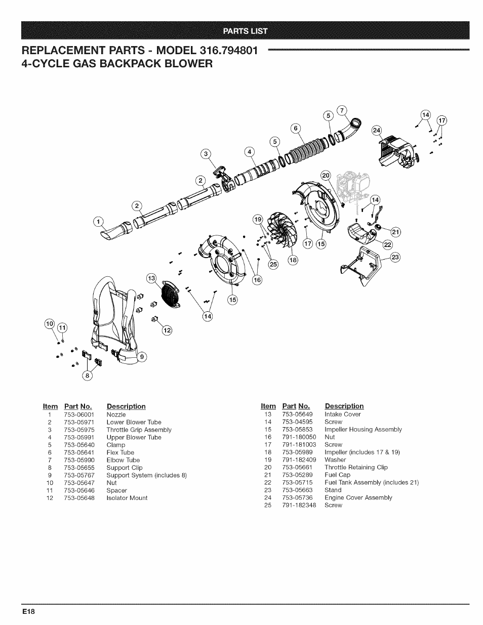 Craftsman 316.794801 User Manual | Page 34 / 36