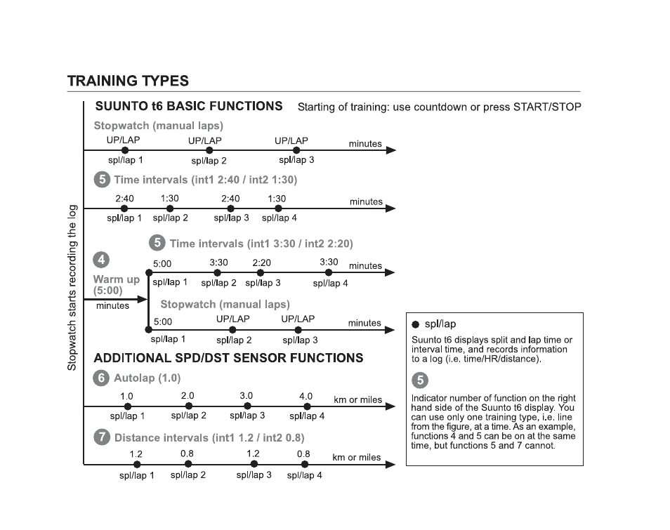 SUUNTO T6 User Manual | Page 58 / 83