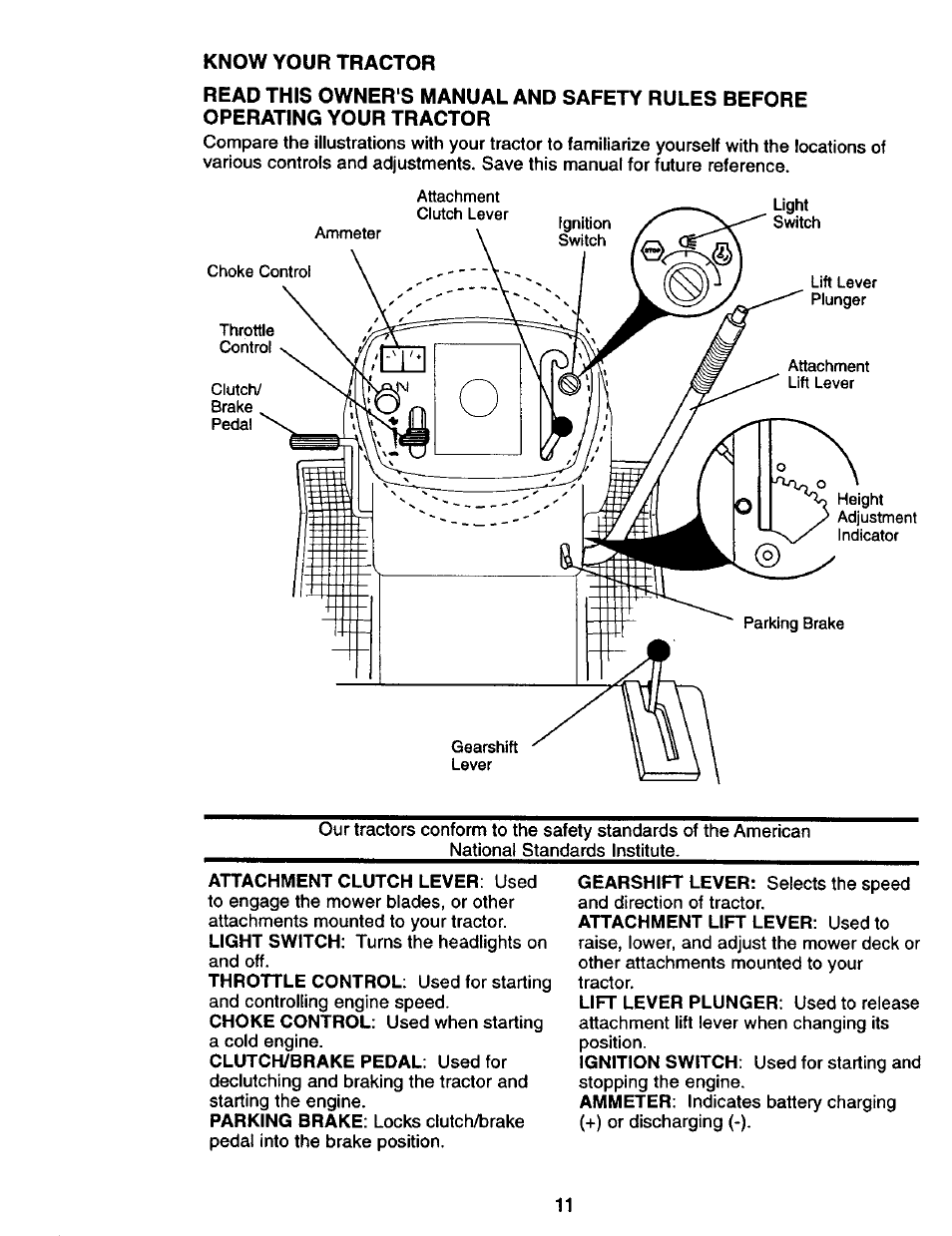 Know your tractor | Craftsman 917.270750 User Manual | Page 11 / 60