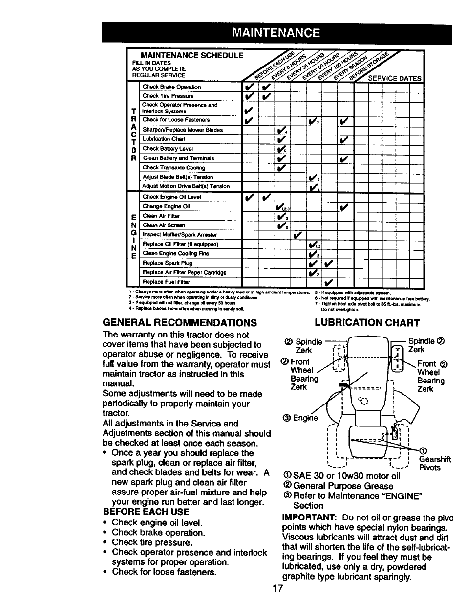 Maintenance, General recommendations, Lubrication chart | Craftsman 917.270750 User Manual | Page 17 / 60