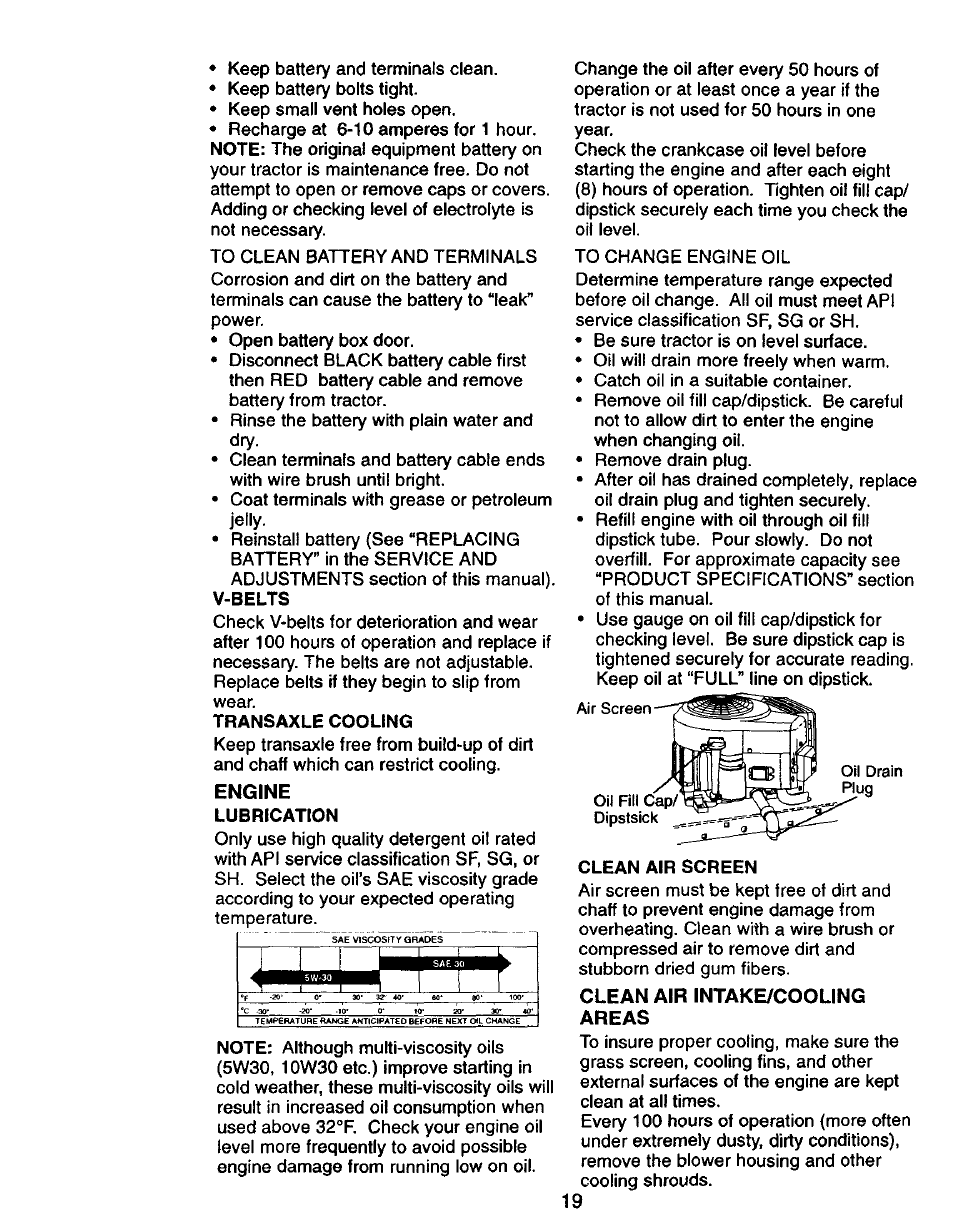 Engine, Clean air intake/cooling areas | Craftsman 917.270750 User Manual | Page 19 / 60