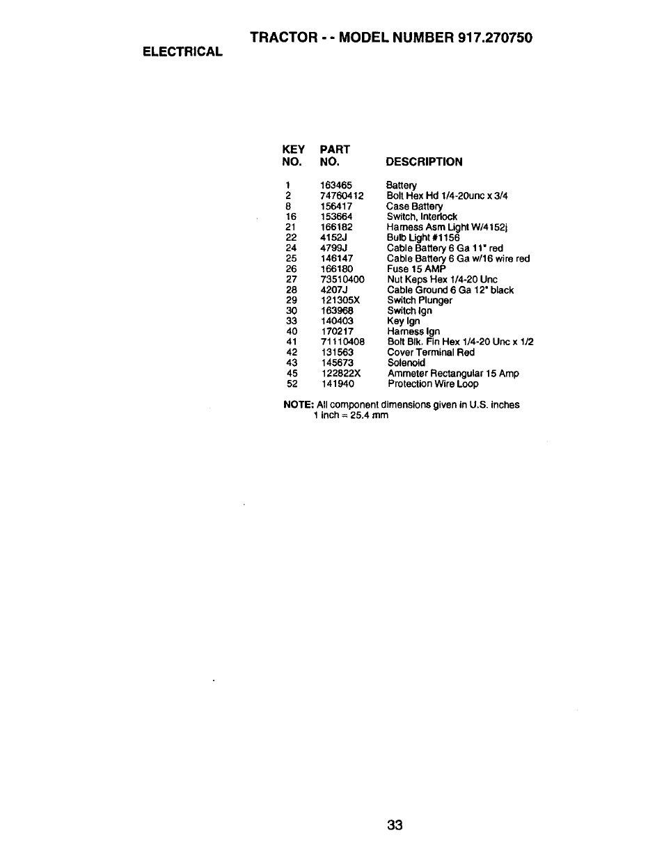 Electrical | Craftsman 917.270750 User Manual | Page 33 / 60