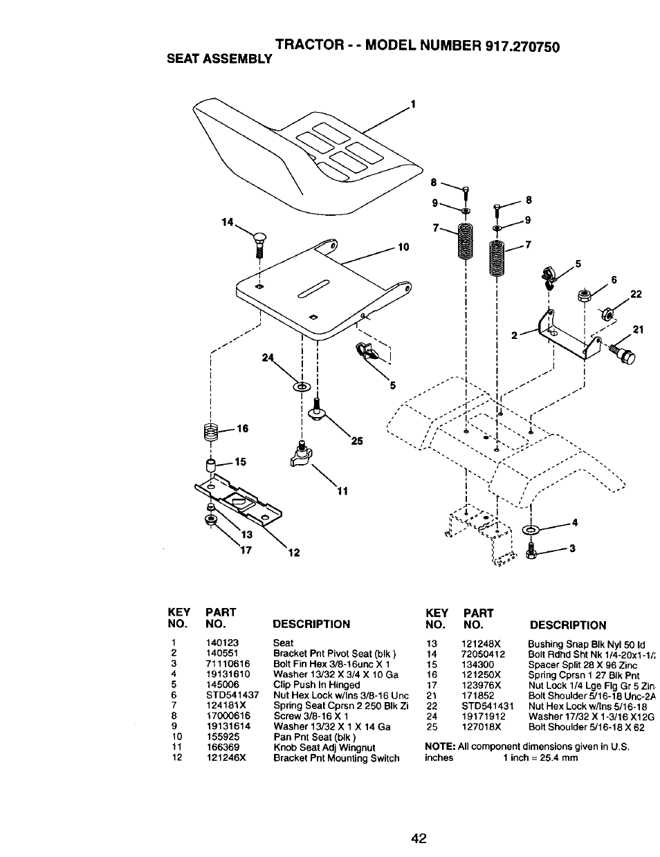 Description, Key part no. no | Craftsman 917.270750 User Manual | Page 42 / 60