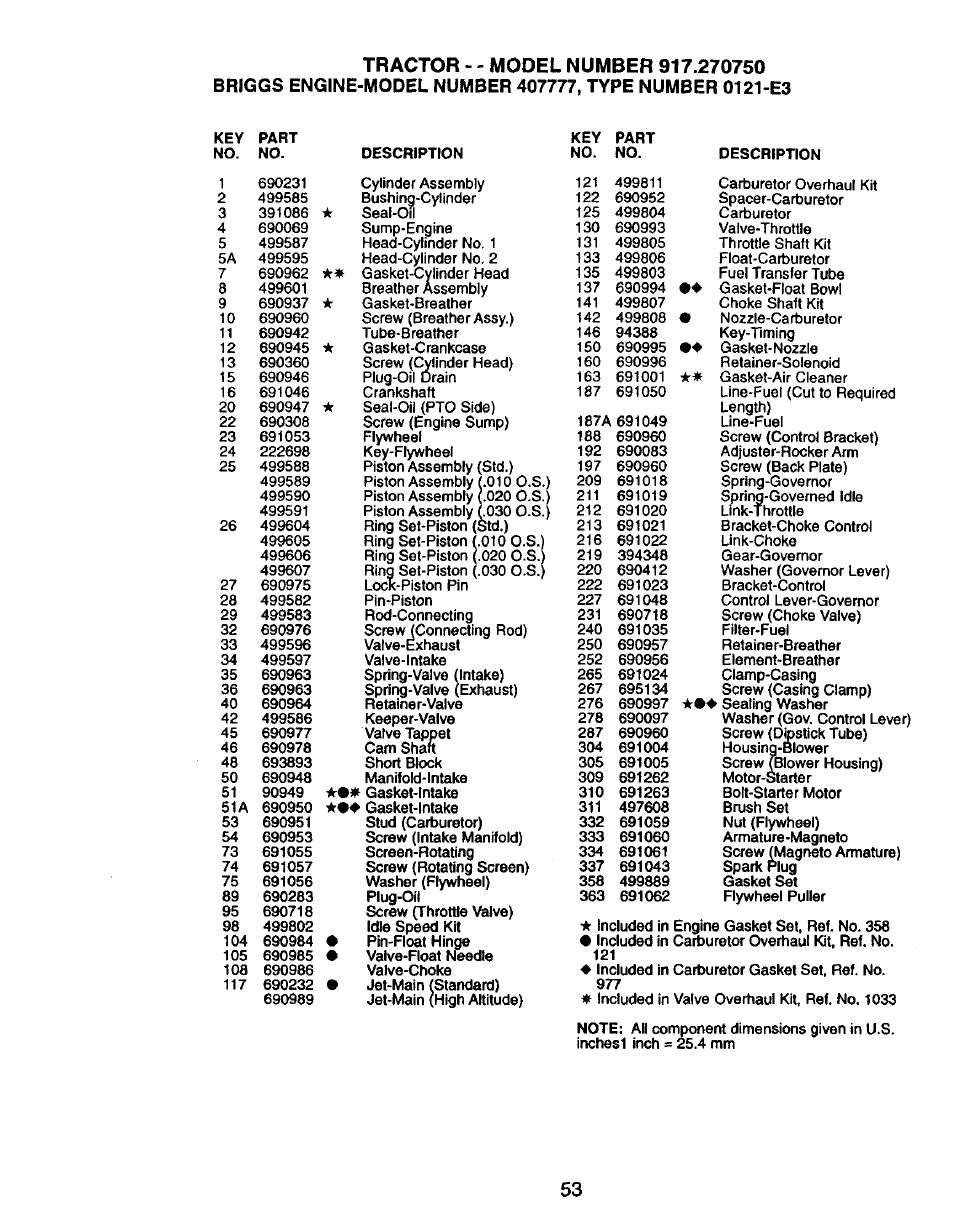 Craftsman 917.270750 User Manual | Page 53 / 60