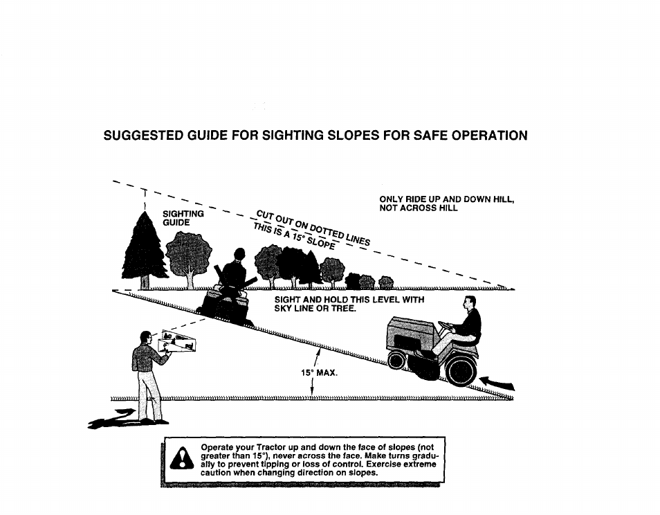 Craftsman 917.270750 User Manual | Page 59 / 60