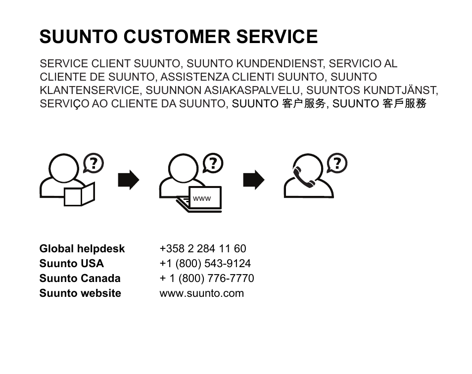Suunto customer service | SUUNTO T6C Quick Start User Manual | Page 14 / 15