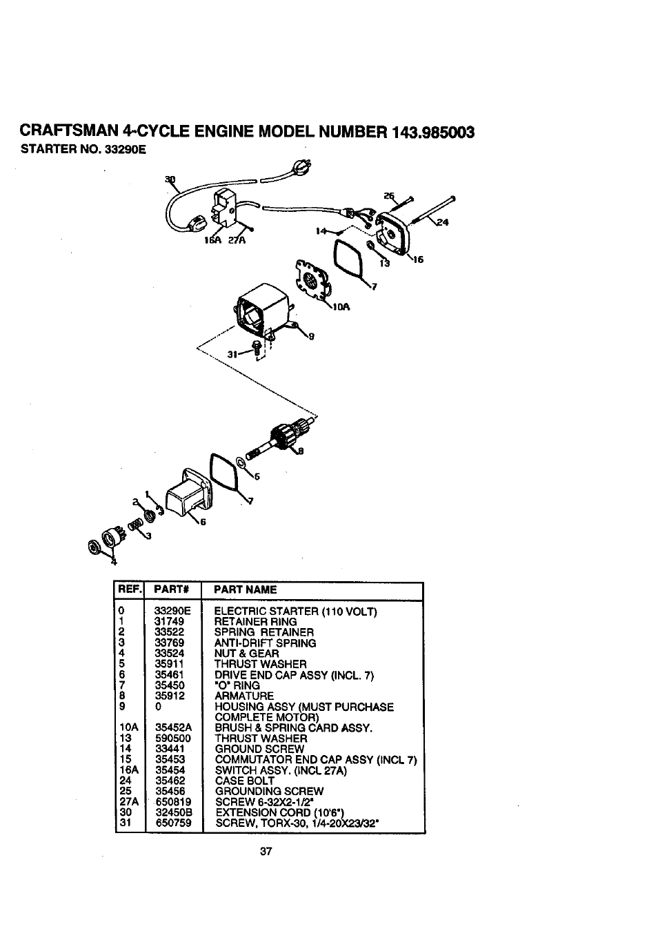 Starter no. 33290e | Craftsman 536.886140 User Manual | Page 37 / 39