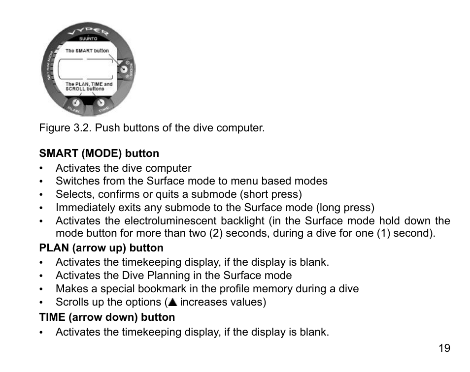 SUUNTO Vyper User Manual | Page 19 / 122