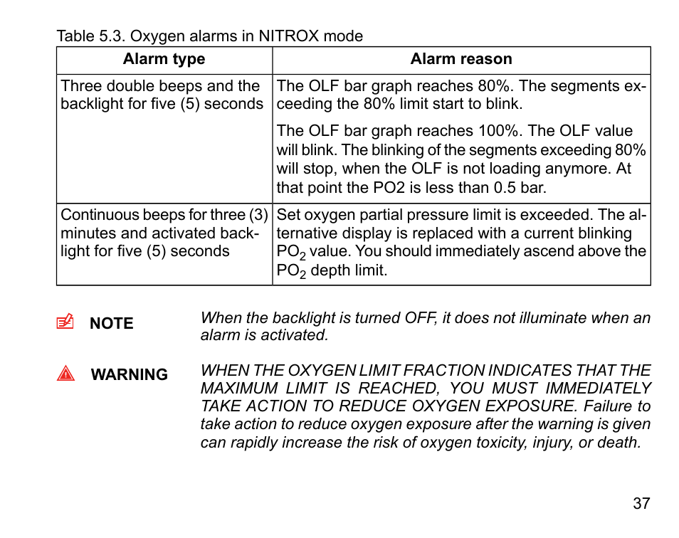 SUUNTO Vyper User Manual | Page 37 / 122