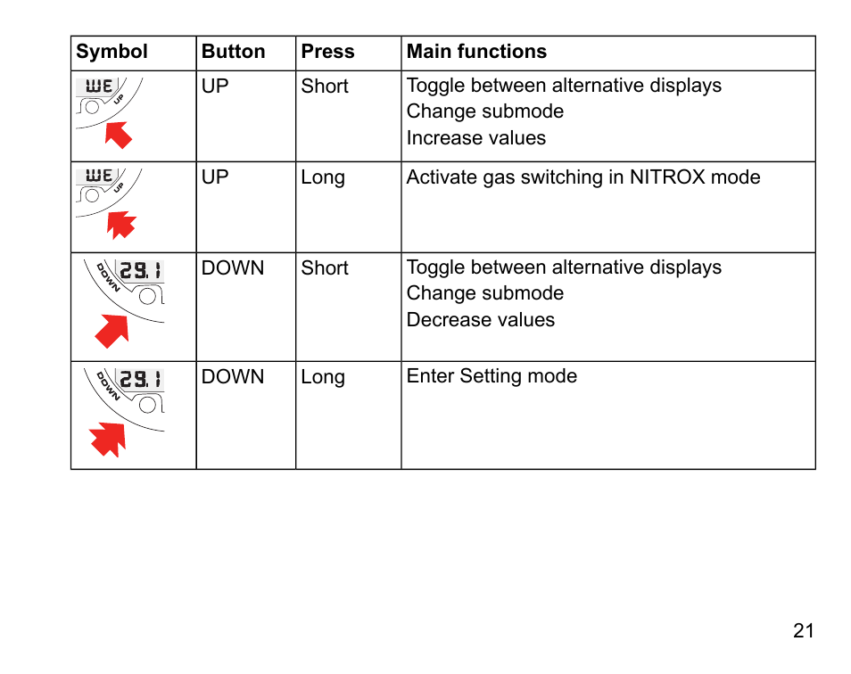 SUUNTO Vyper Air User Manual | Page 21 / 124