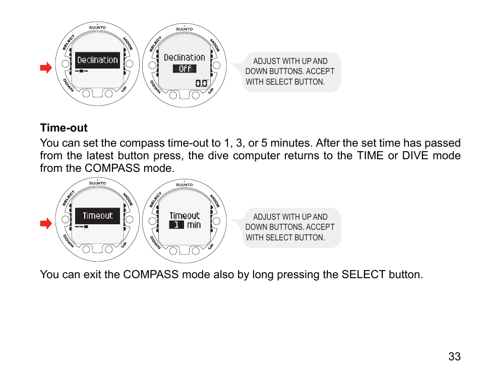 Time-out | SUUNTO Vyper Air User Manual | Page 33 / 124