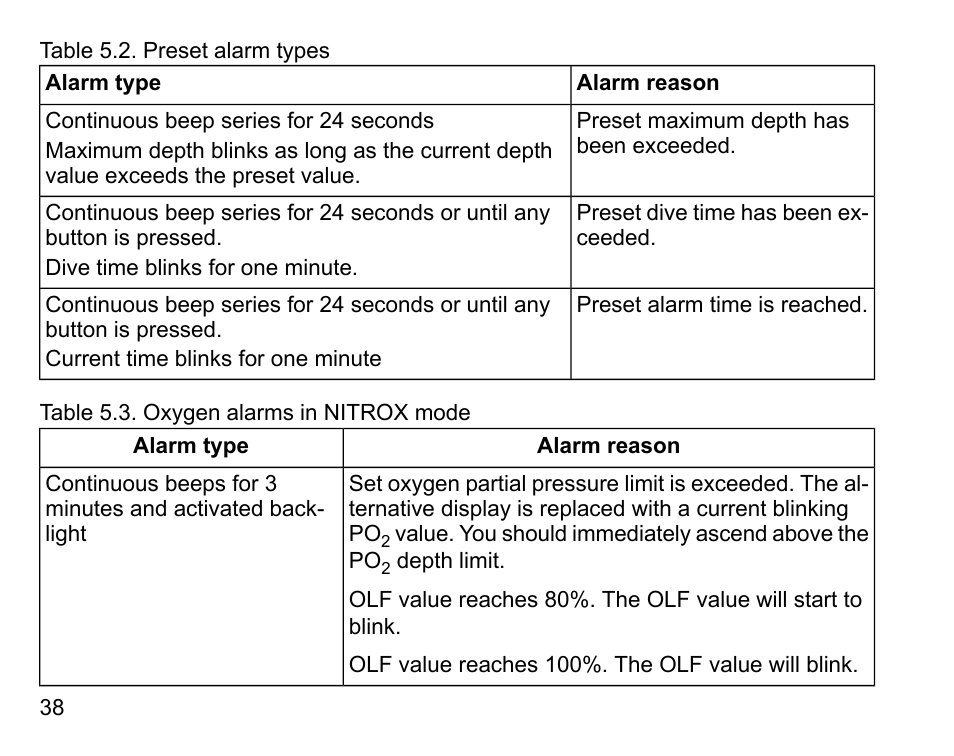 SUUNTO Vyper Air User Manual | Page 38 / 124