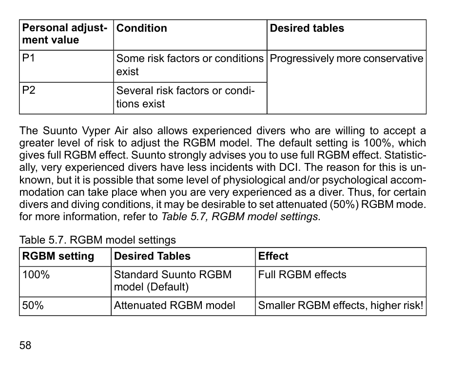 SUUNTO Vyper Air User Manual | Page 58 / 124