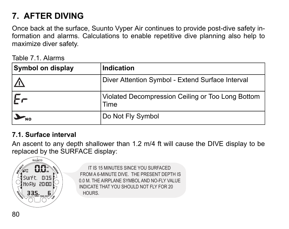 After diving, Surface interval | SUUNTO Vyper Air User Manual | Page 80 / 124