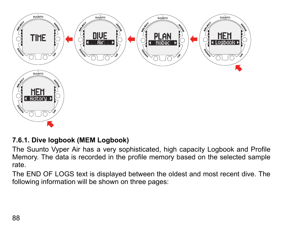Dive logbook (mem logbook) | SUUNTO Vyper Air User Manual | Page 88 / 124