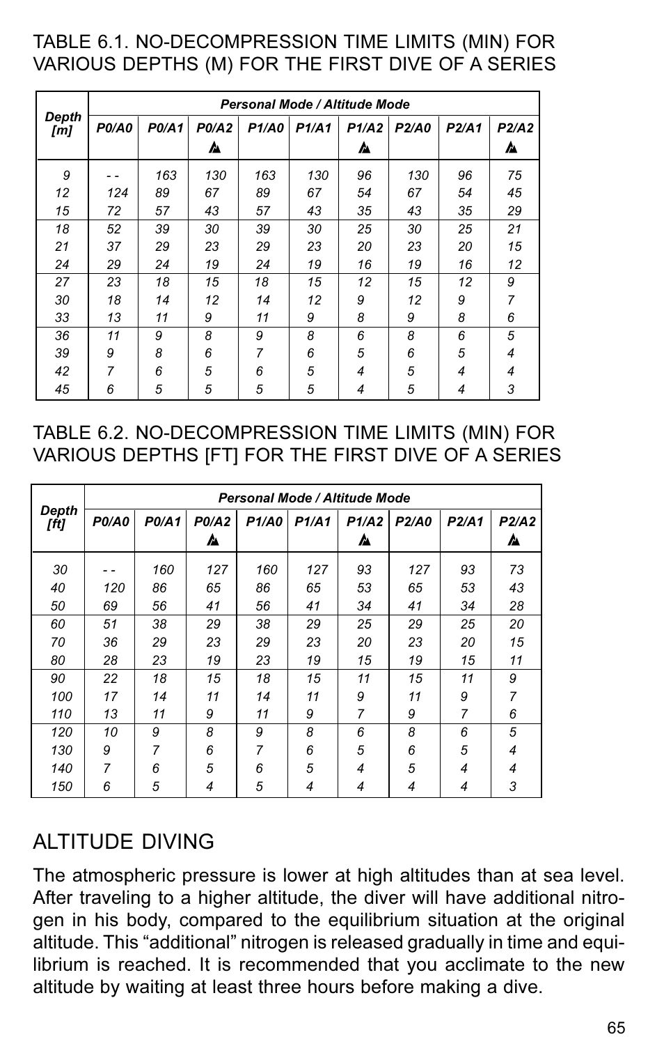 Altitude diving | SUUNTO VYTEC User Manual | Page 67 / 84