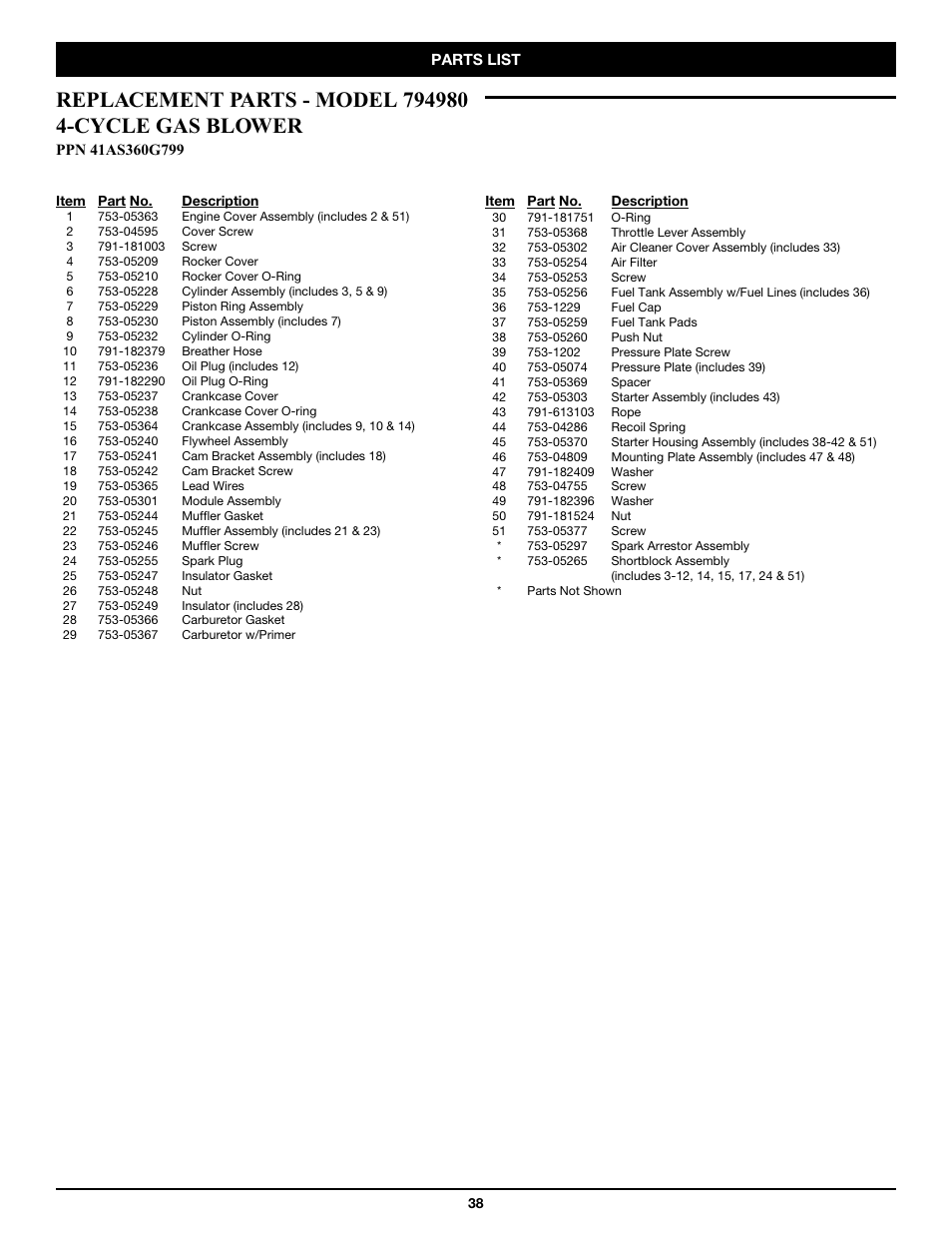 Craftsman 316.79498 User Manual | Page 38 / 40