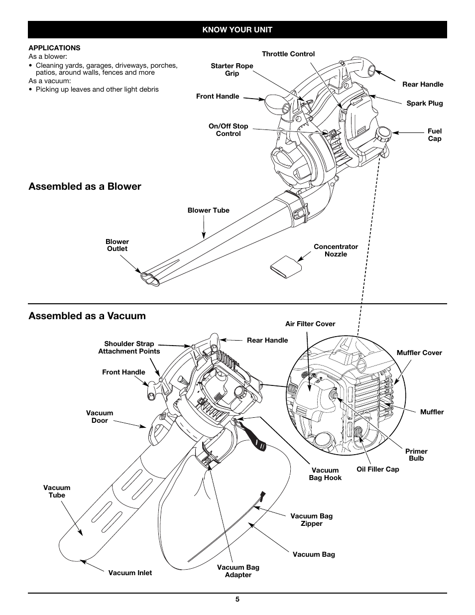 Assembled as a blower, Assembled as a vacuum | Craftsman 316.79498 User Manual | Page 5 / 40