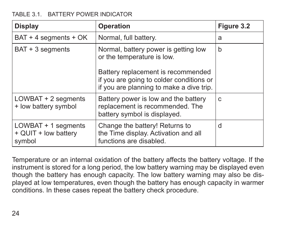 SUUNTO Zoop User Manual | Page 26 / 108