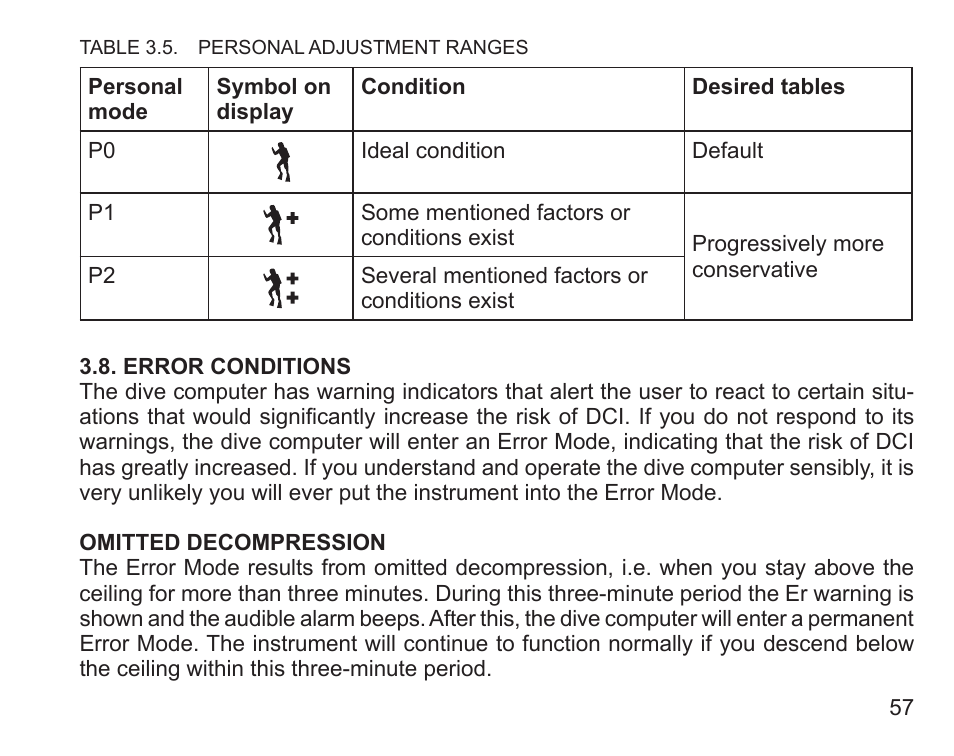 Error conditions | SUUNTO Zoop User Manual | Page 59 / 108