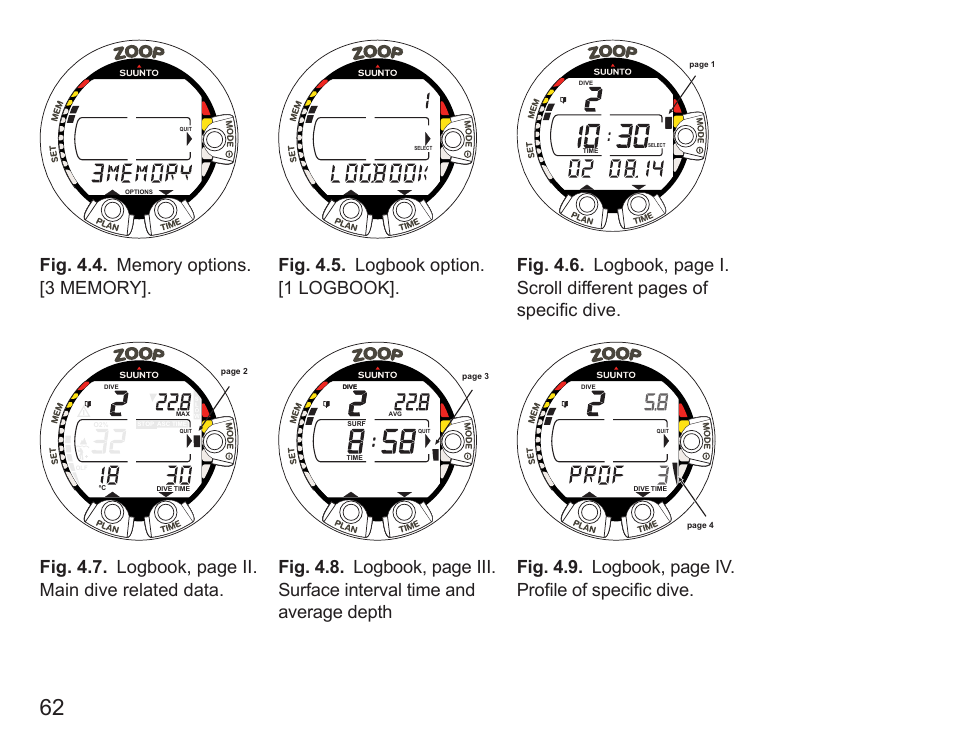 SUUNTO Zoop User Manual | Page 64 / 108