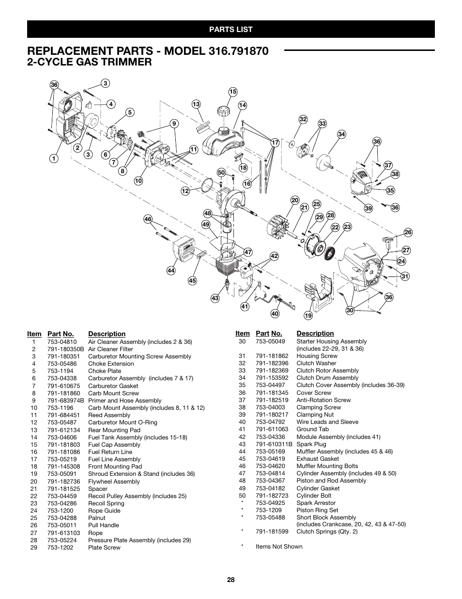 Cycle gas trimmer | Craftsman 316.79187 User Manual | Page 28 / 32