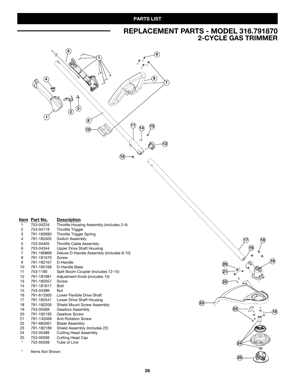 Cycle gas trimmer | Craftsman 316.79187 User Manual | Page 29 / 32