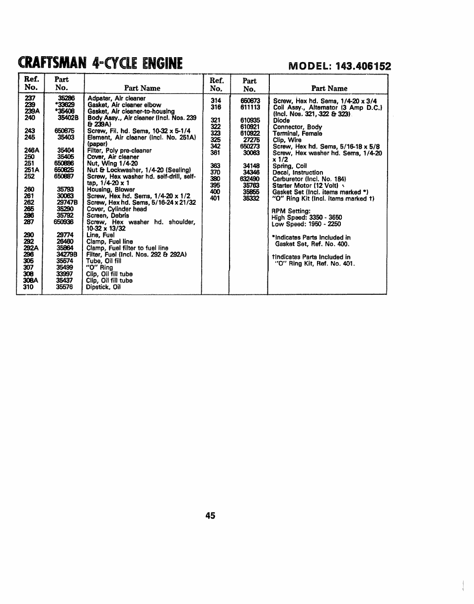 Mi ms, Craftsman 4-œcle engine, Part no | Fart name, Ref. no, Part name | Craftsman 917.254611 User Manual | Page 45 / 52