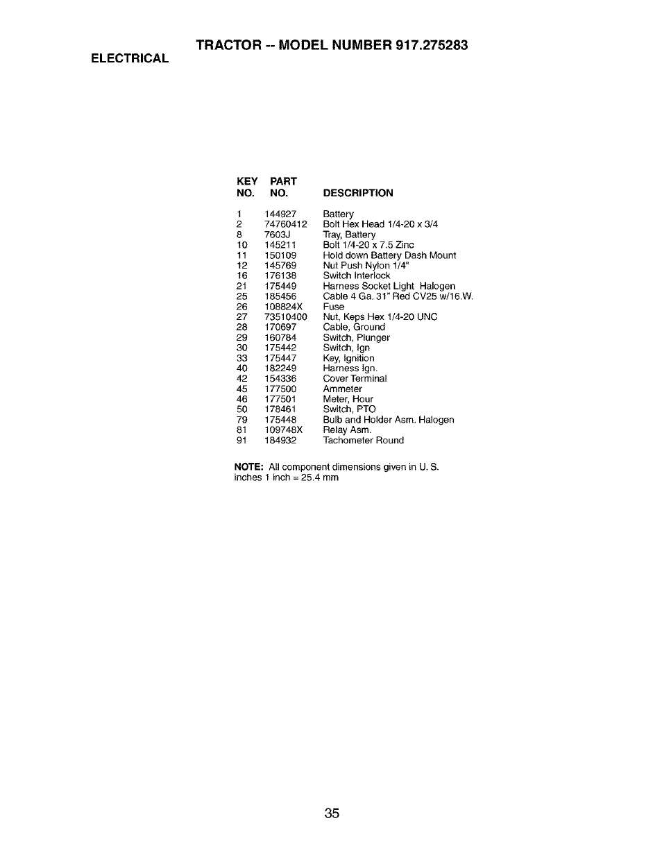 Craftsman 917.275283 User Manual | Page 35 / 60