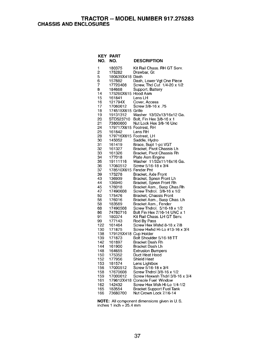 Craftsman 917.275283 User Manual | Page 37 / 60