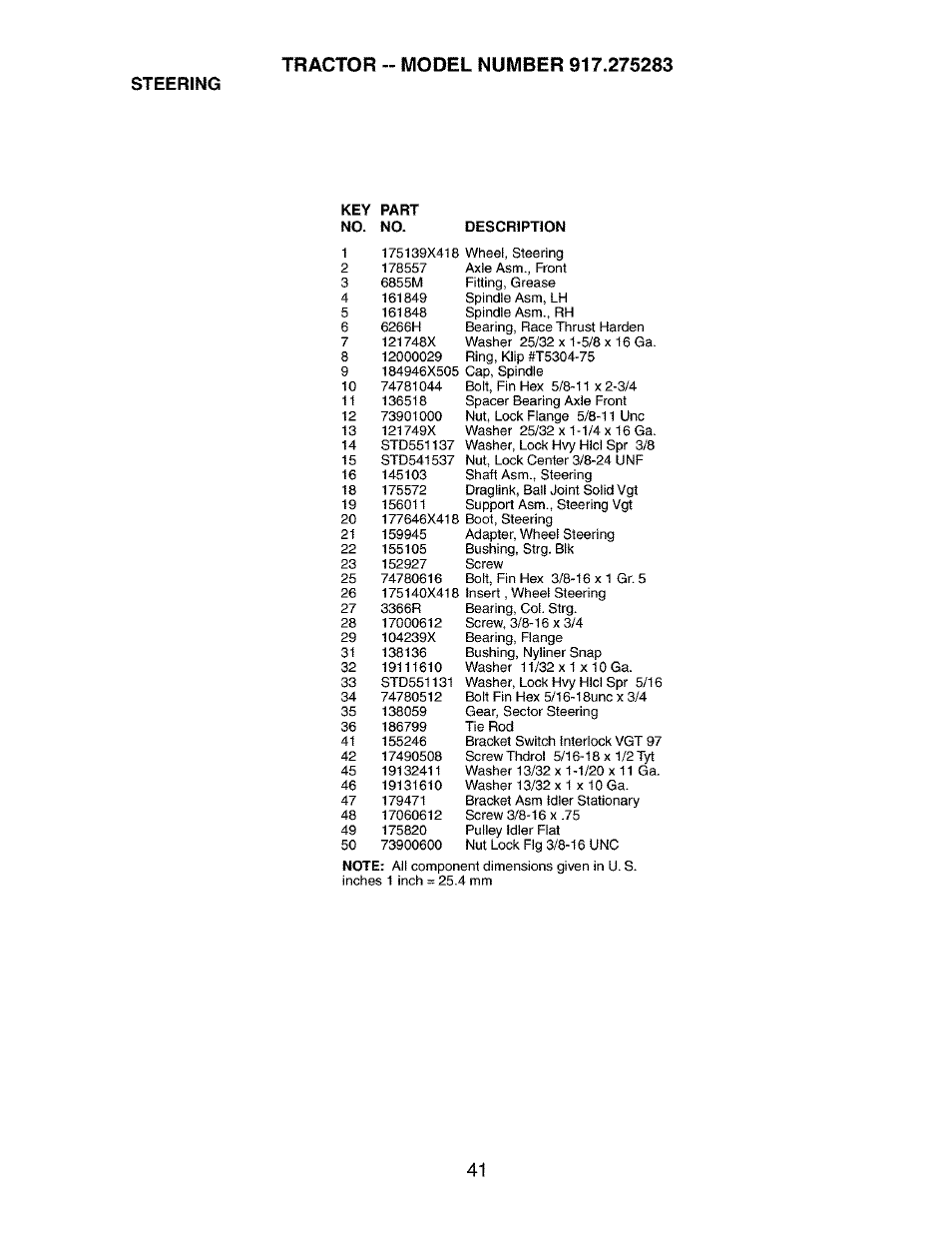 Craftsman 917.275283 User Manual | Page 41 / 60