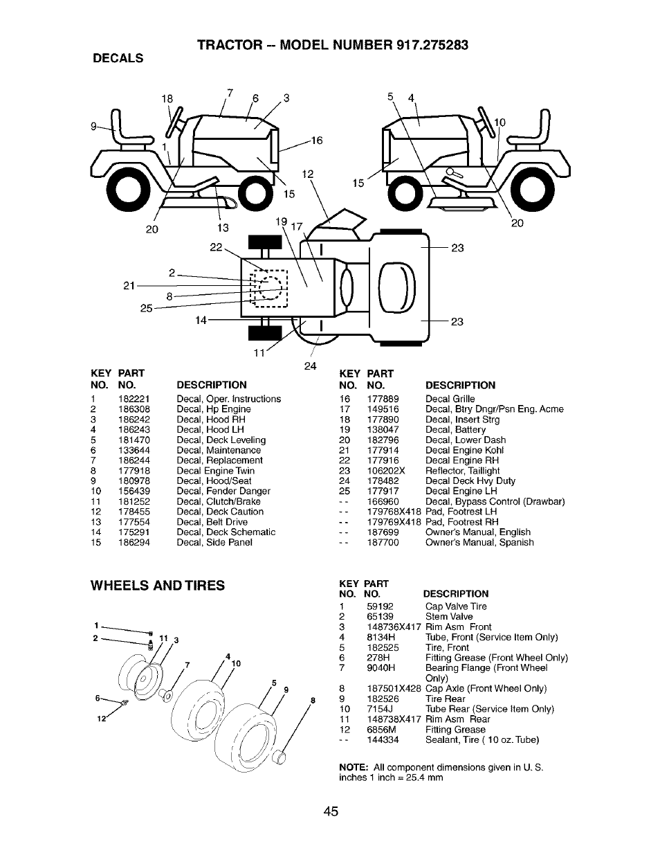 Wheels and tires | Craftsman 917.275283 User Manual | Page 45 / 60