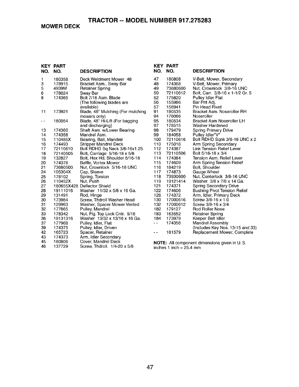 Craftsman 917.275283 User Manual | Page 47 / 60