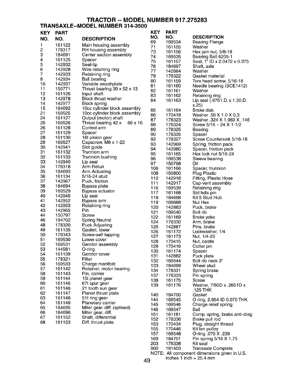 Craftsman 917.275283 User Manual | Page 49 / 60