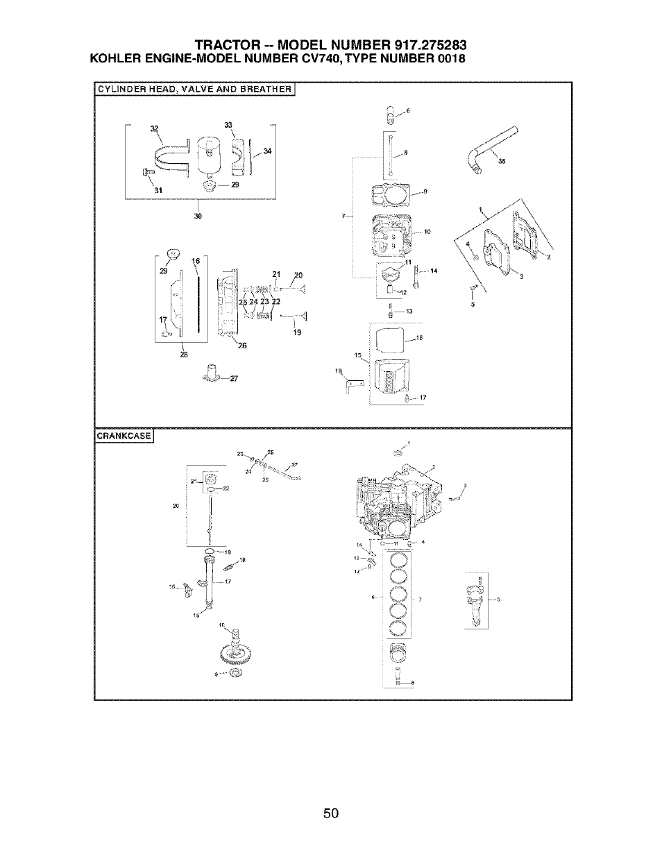 Craftsman 917.275283 User Manual | Page 50 / 60