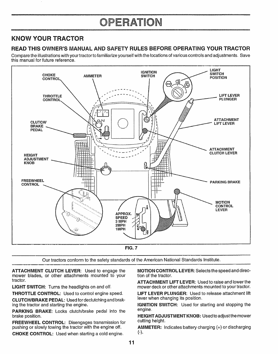 Know your tractor, Operation | Craftsman 917.259172 User Manual | Page 11 / 60