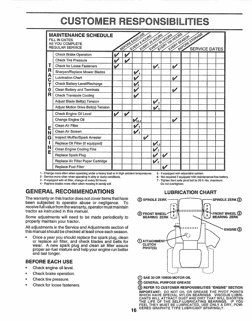 General recommendations, Before each use, Cystoft/ier irespomsibilities | Craftsman 917.259172 User Manual | Page 16 / 60