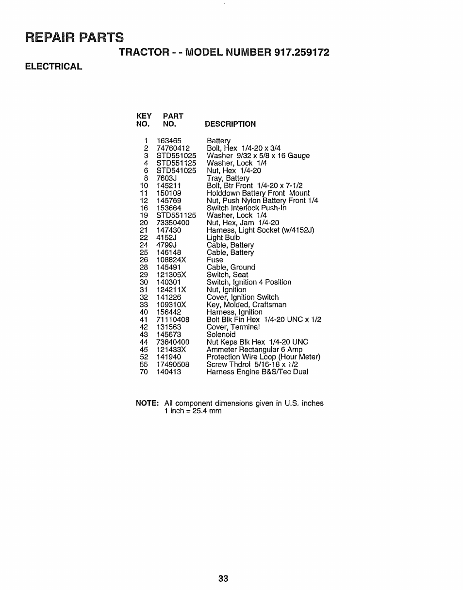 Electrical, Repair parts | Craftsman 917.259172 User Manual | Page 33 / 60