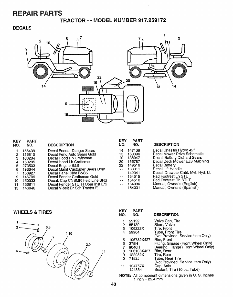 Decals, Repair parts, Wheels & tires | Craftsman 917.259172 User Manual | Page 43 / 60