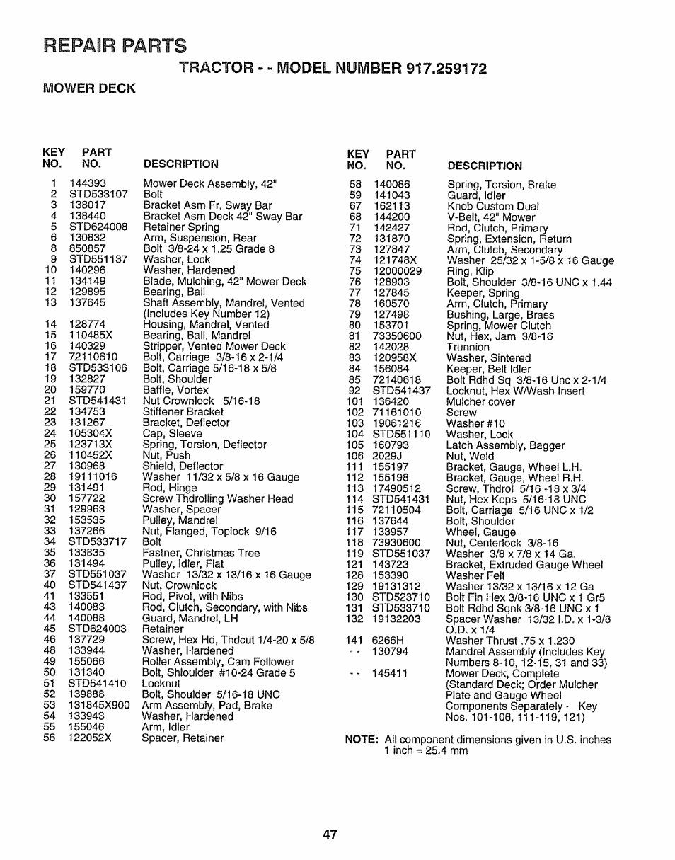 Mower deck, Repair parts | Craftsman 917.259172 User Manual | Page 47 / 60