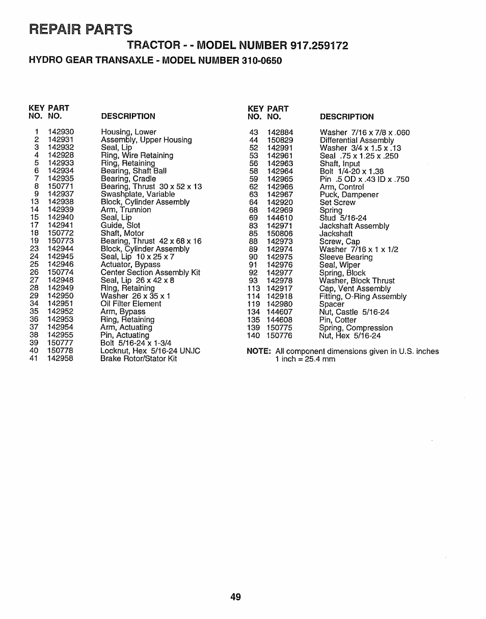 Repair parts | Craftsman 917.259172 User Manual | Page 49 / 60
