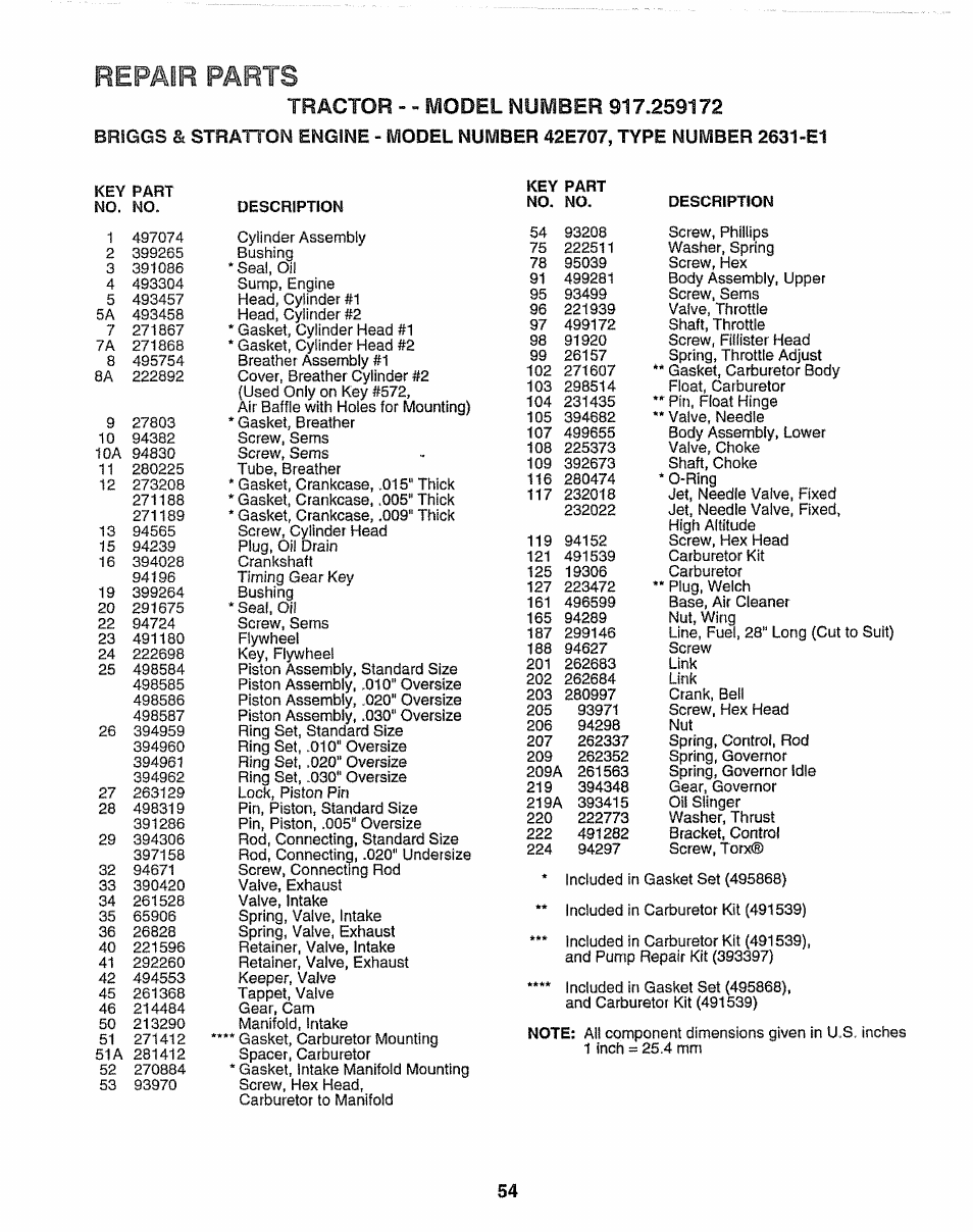 Parts, Repair | Craftsman 917.259172 User Manual | Page 54 / 60