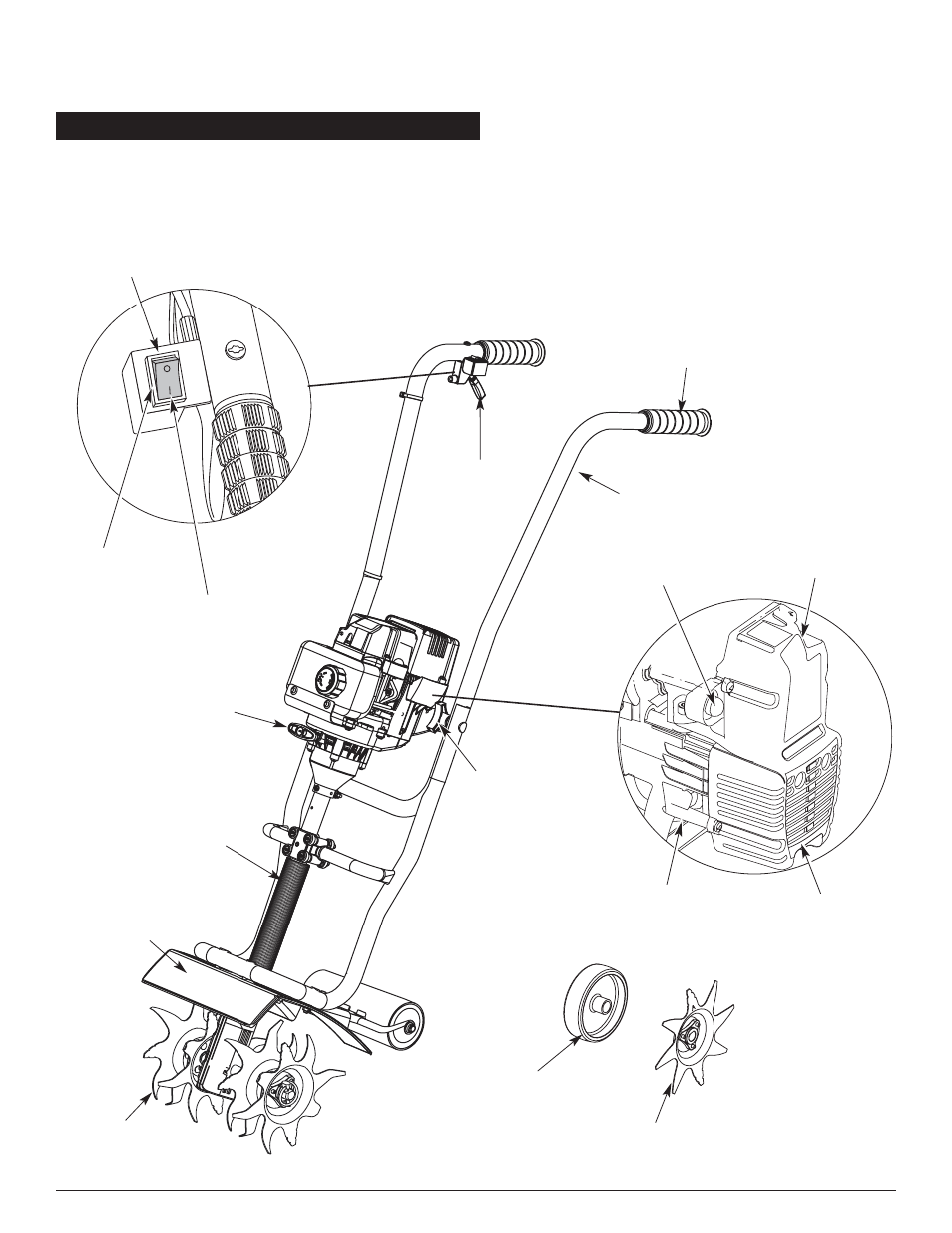 Conozca su unidad | Craftsman 316.29256 User Manual | Page 23 / 40