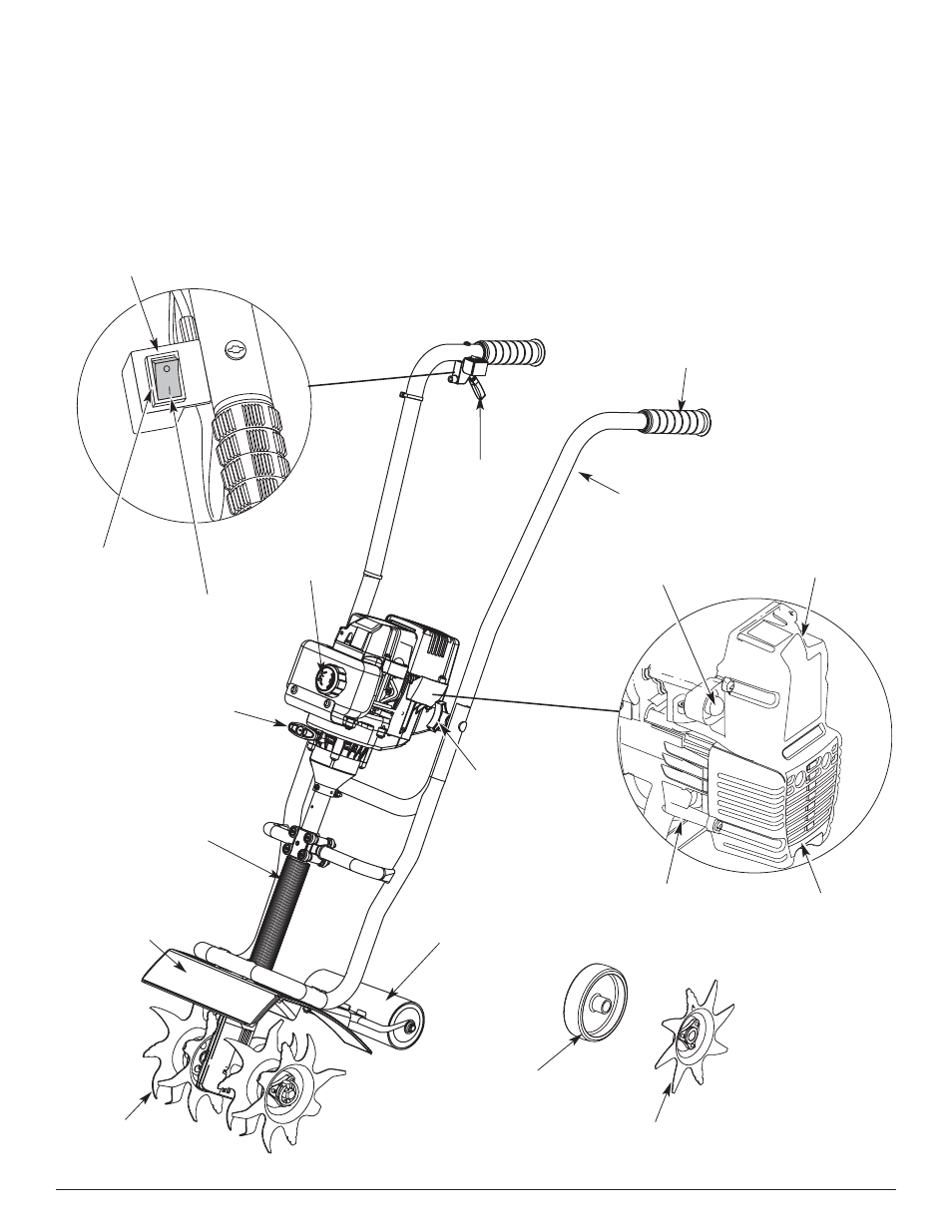 Know your product | Craftsman 316.29256 User Manual | Page 6 / 40