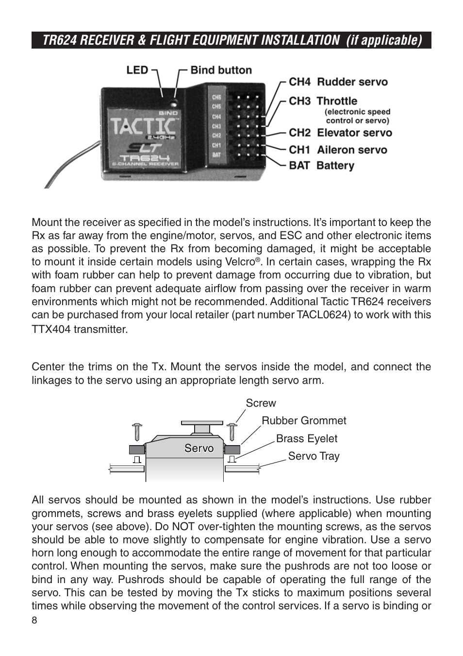 Tactic TTX404 4-Ch SLT User Manual | Page 8 / 20