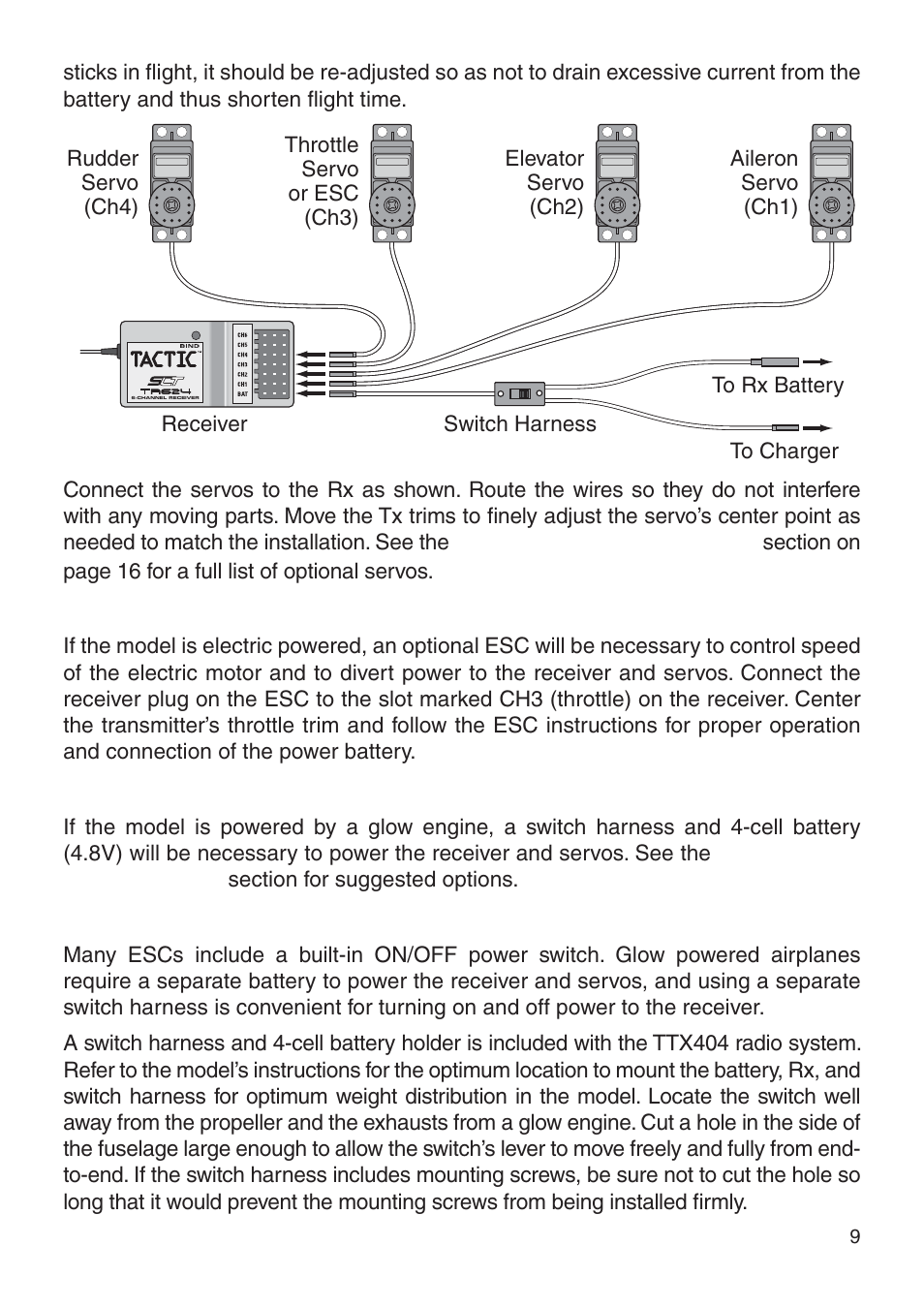 Tactic TTX404 4-Ch SLT User Manual | Page 9 / 20